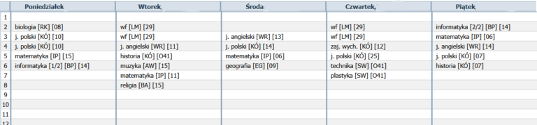 Read more about the article Plan lekcji 5C