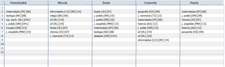 Read more about the article Plan lekcji 7c