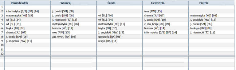 Read more about the article Plan lekcji 8A
