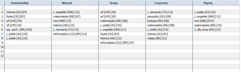 Read more about the article Plan lekcji 8C