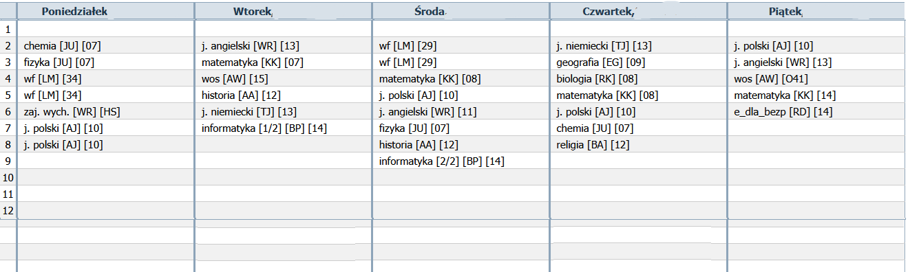 You are currently viewing Plan lekcji 8C