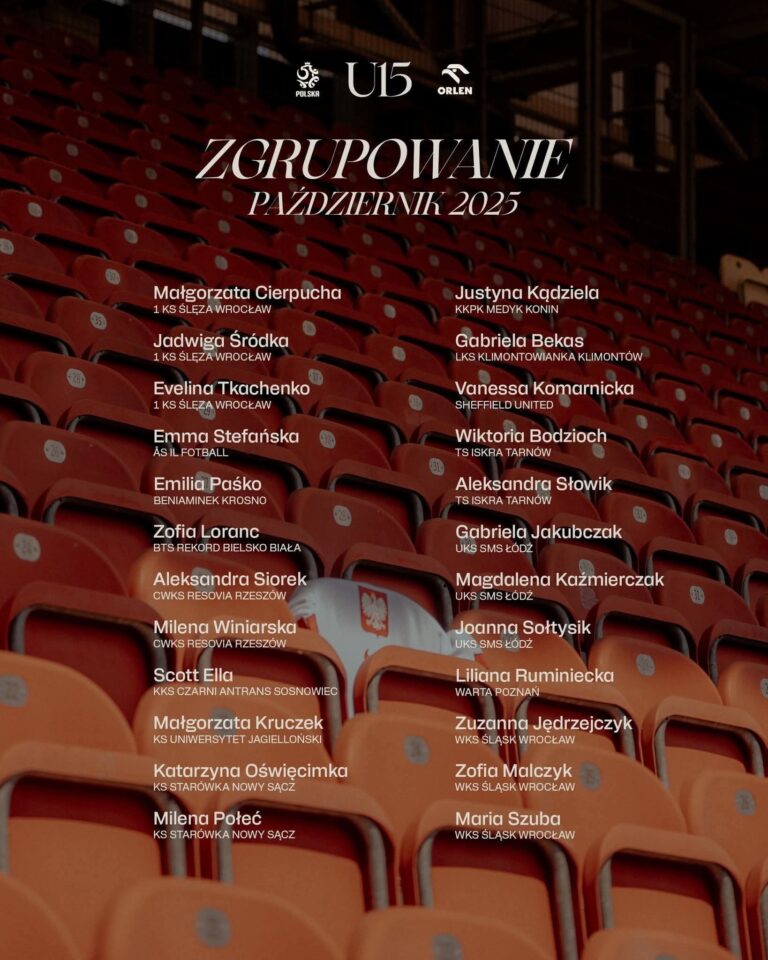 Read more about the article Powołanie na zgrupowanie reprezentacji Polski